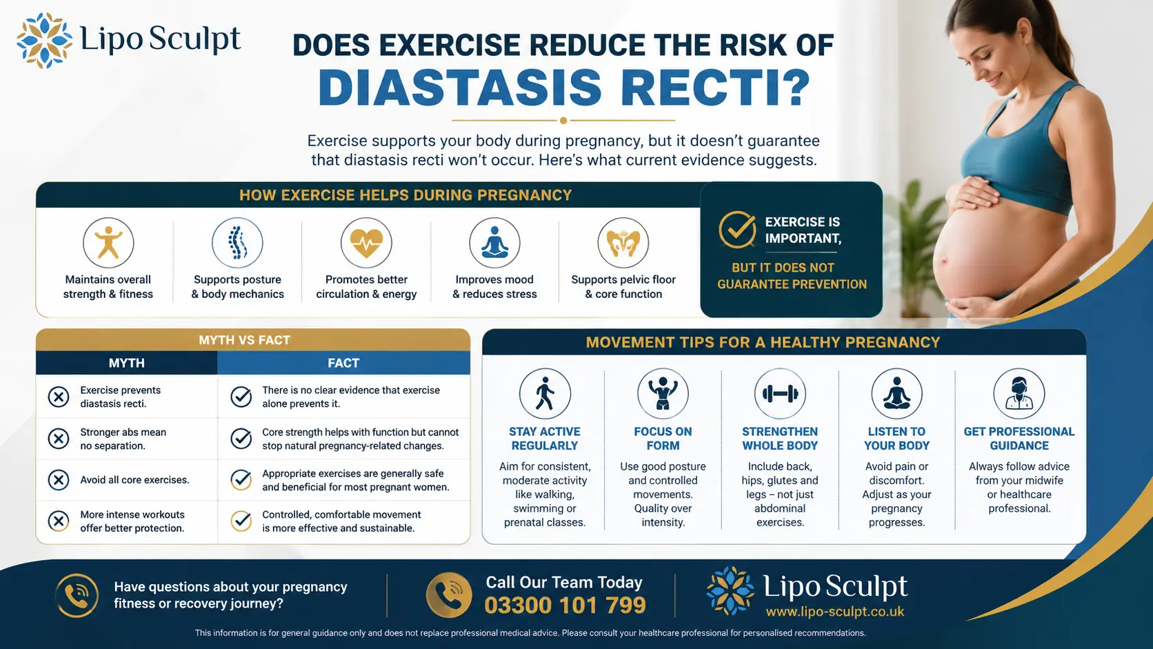 Does Exercise Reduce the Risk of Diastasis Recti? 1 Does excercise reduce the risk of diastasis recti Bispham : The Bigger Picture